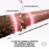 L'Oréal Paris Elvive Glycolic Gloss Trattamento Laminazione 5 Minuti con Acido Glicolico - immagine 6