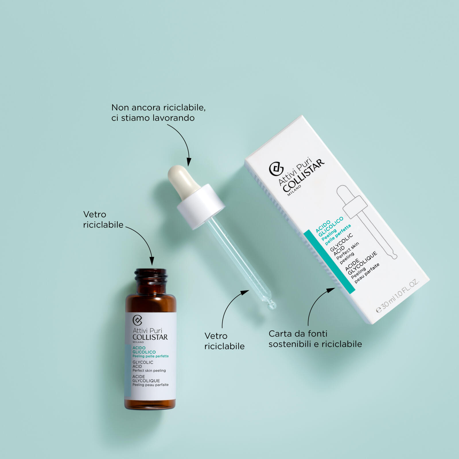 COLLISTAR ACIDO GLICOLICO 30 ML - immagine 5
