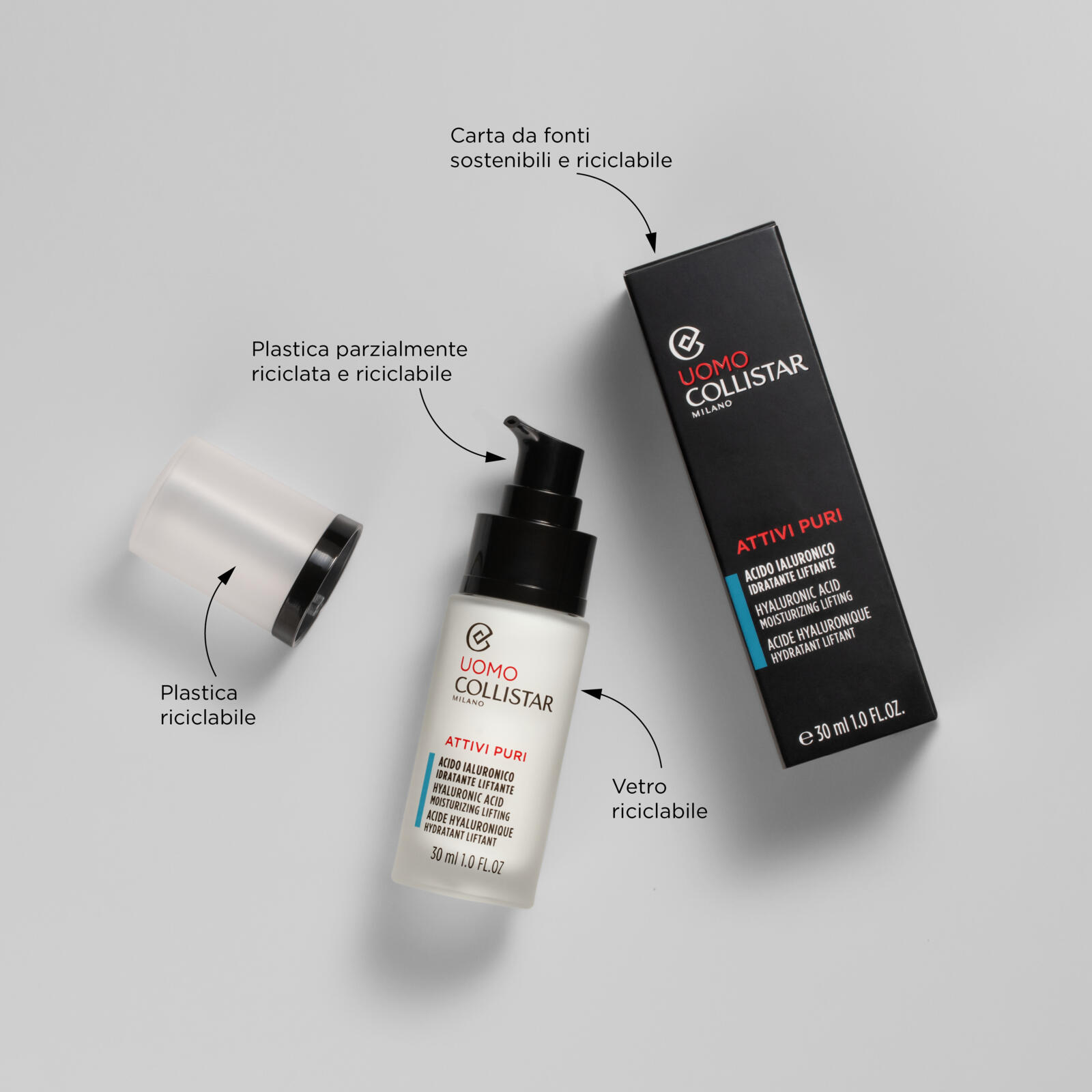 COLLISTAR ATTIVI UOMO ACIDO IALURONICO 30 ML - immagine 4