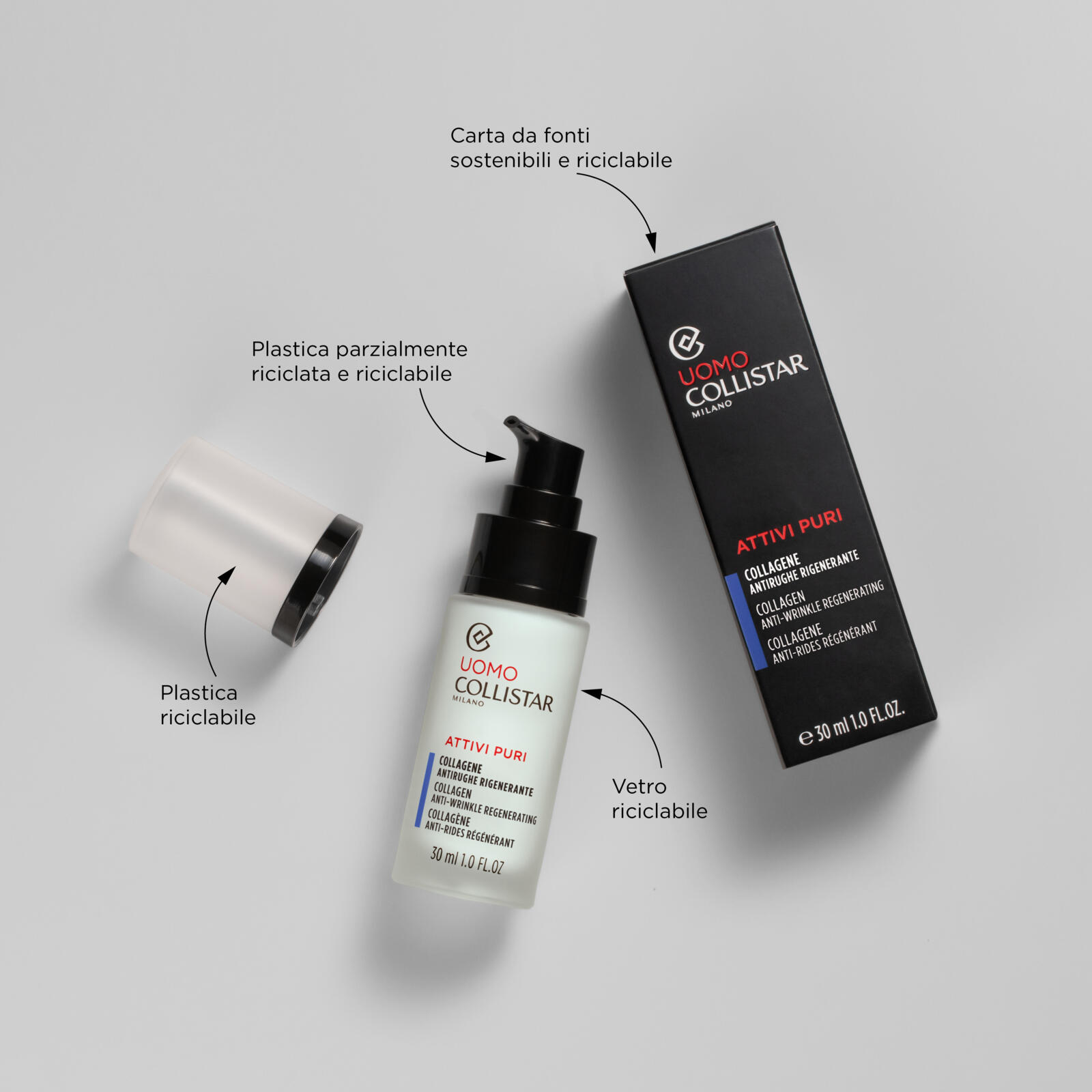 COLLISTAR ATTIVI UOMO COLLAGENE 30 ML - immagine 4