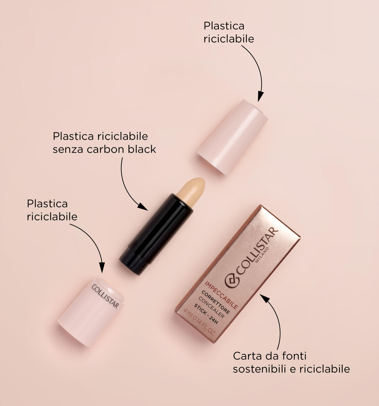COLLISTAR CORRETTORE IMPECCABILE STICK 2