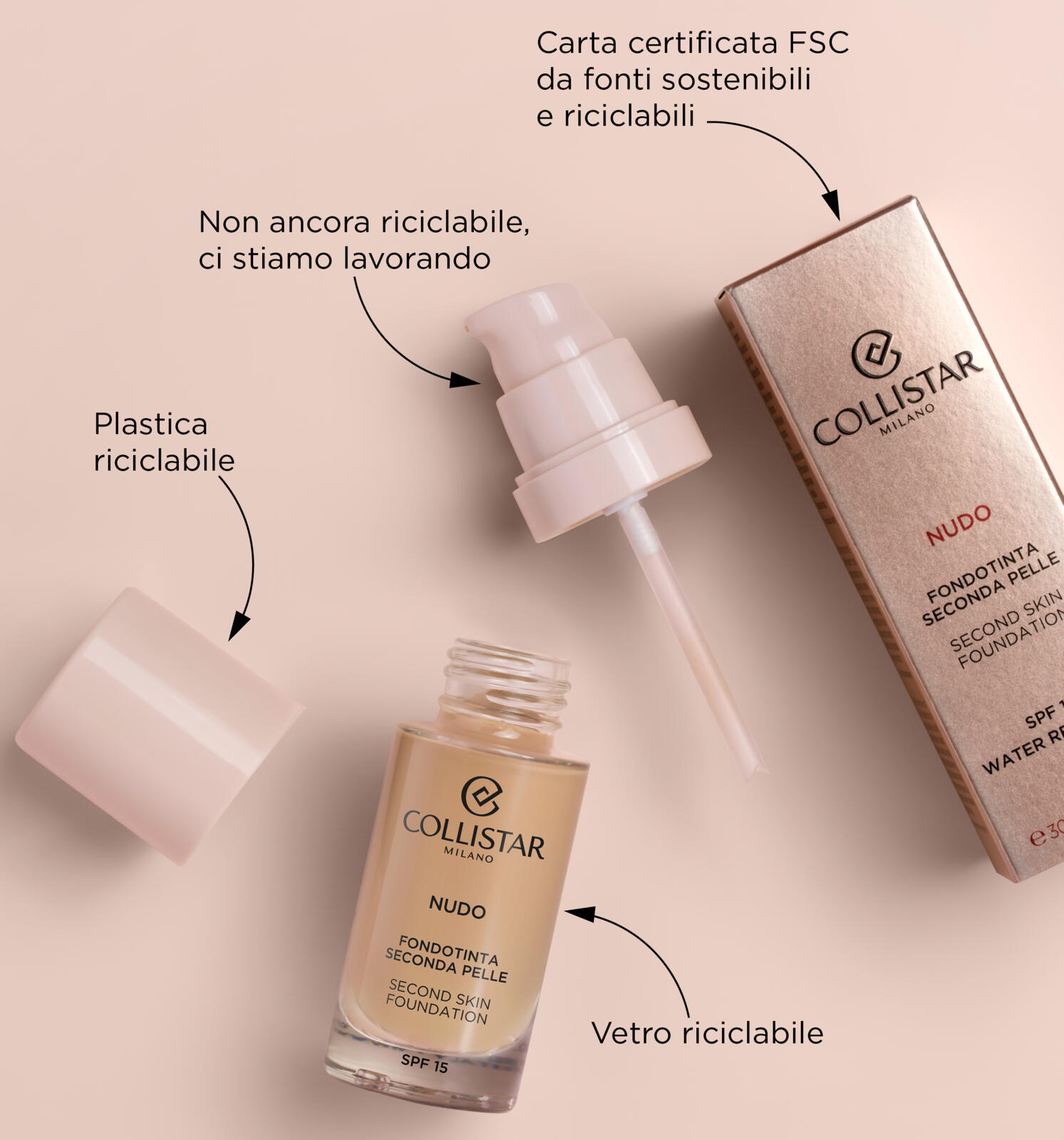 COLLISTAR FONDOTINTA SECONDA PELLE N.3N NATURALE - immagine 4