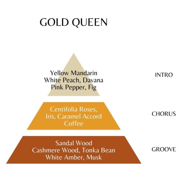 ROCCOBAROCCO GOLD QUEEN EDP 100 ML - immagine 3