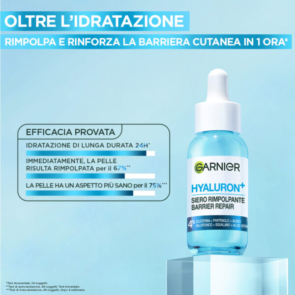 GARNIER SKIN ACTIVE HYALURONIC ALOE SIERO 30 ML - immagine 4