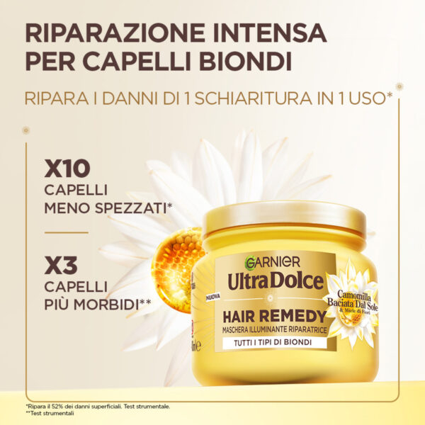 ULTRA DOLCE MASCHERA CAMOMILLA 340 ML - immagine 3