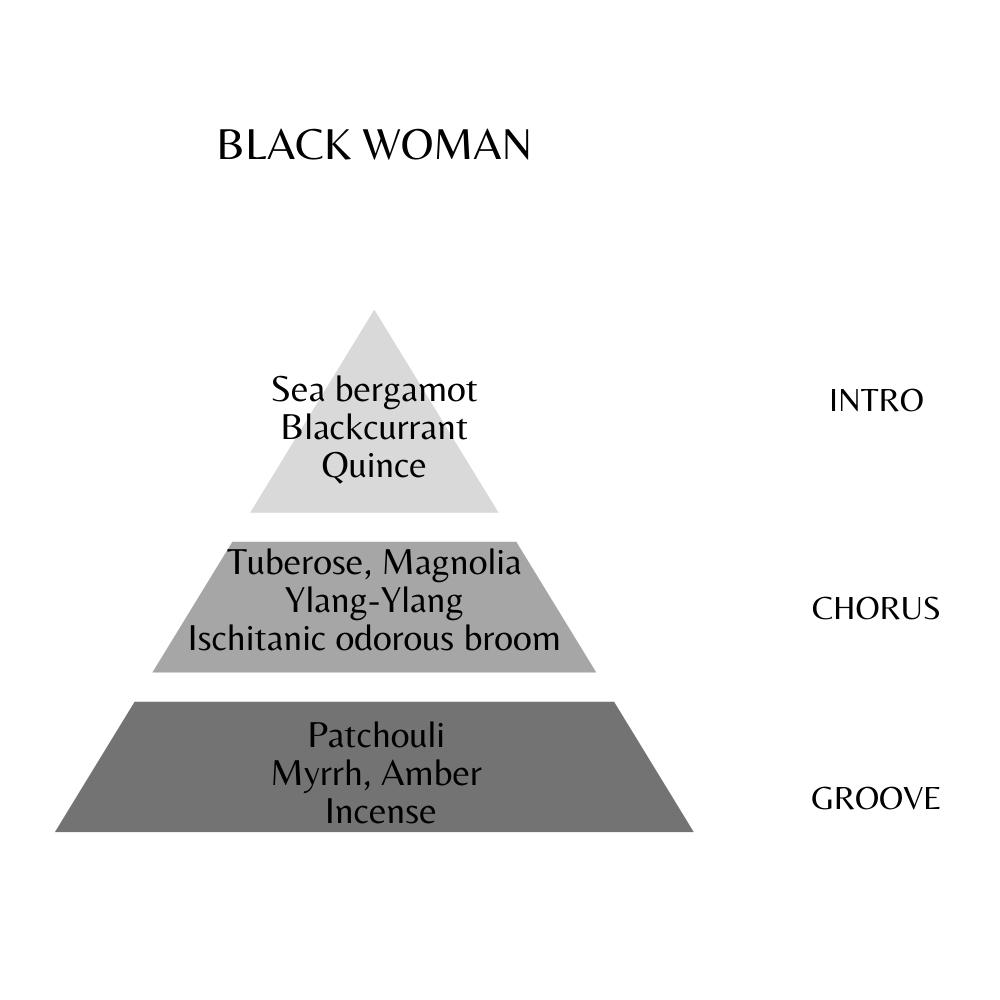 RBA BLACK WOMAN EDP 100 ML - immagine 2