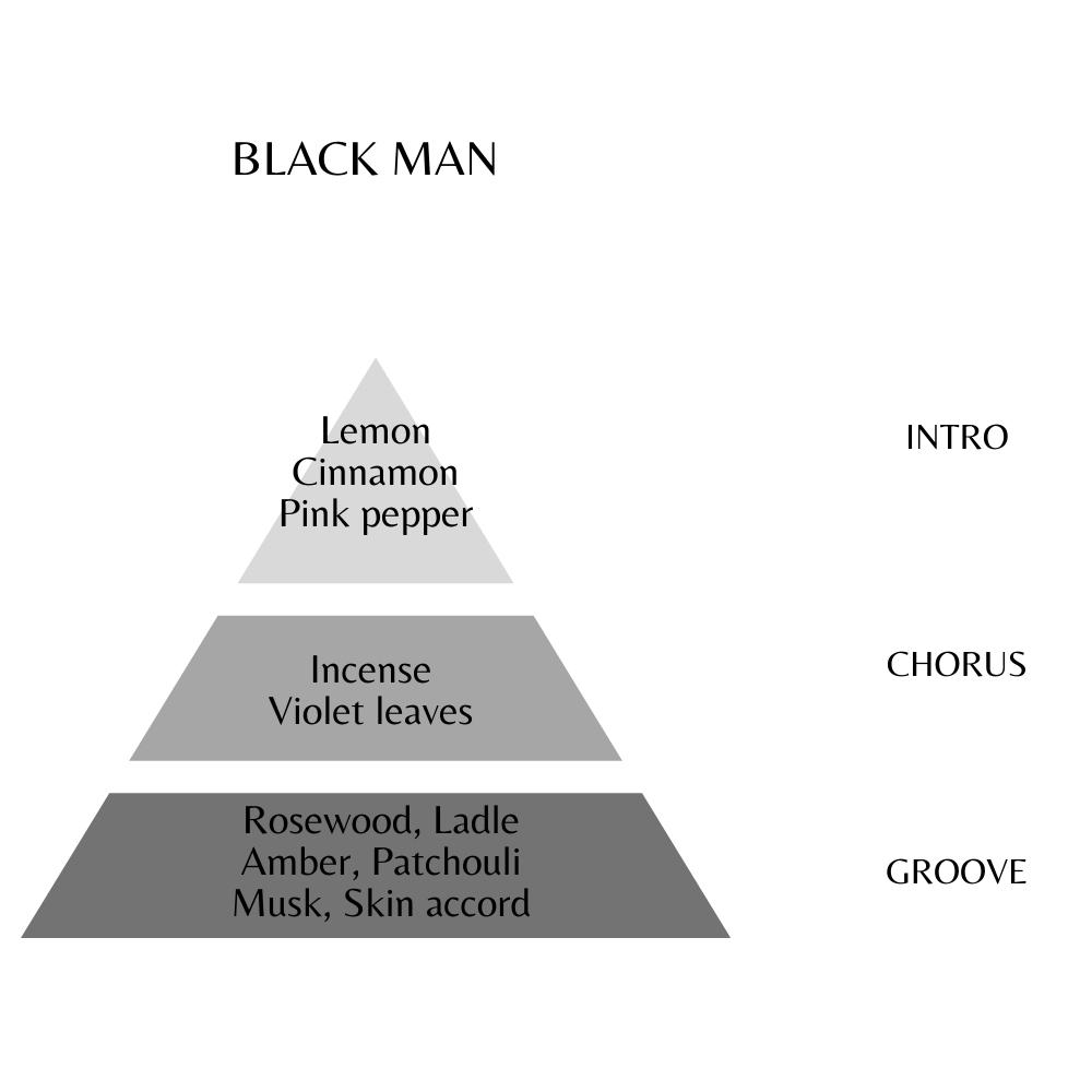 RBA BLACK MAN EDT 100 ML - immagine 3