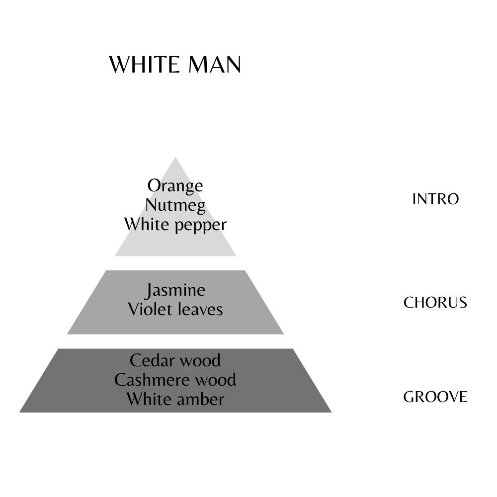 RBA WHITE MAN EDT 50 ML - immagine 3